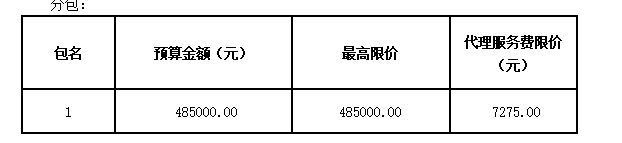 德甲联赛官网图书馆一楼报告厅家具采购项目招标公告