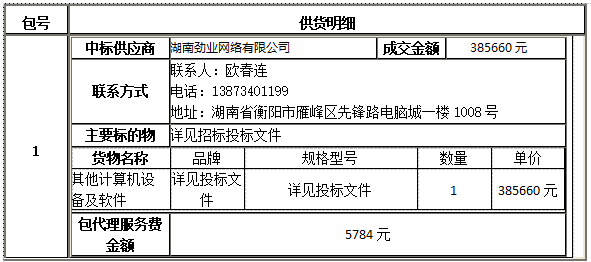 德甲联赛官网智慧黑板采购项目中标(成交)公告 德甲联赛官网智慧黑板采购项目中标(成交)公告