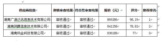 德甲联赛官网全封闭包间普通话考场建设项目中标（成交）公告