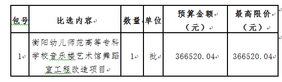 德甲联赛官网音乐楼艺术馆舞蹈室工程改造项目比选公告 德甲联赛官网音乐楼艺术馆舞蹈室工程改造项目比选公告