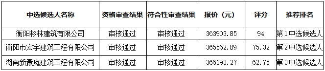 1642646977159594.png image.png