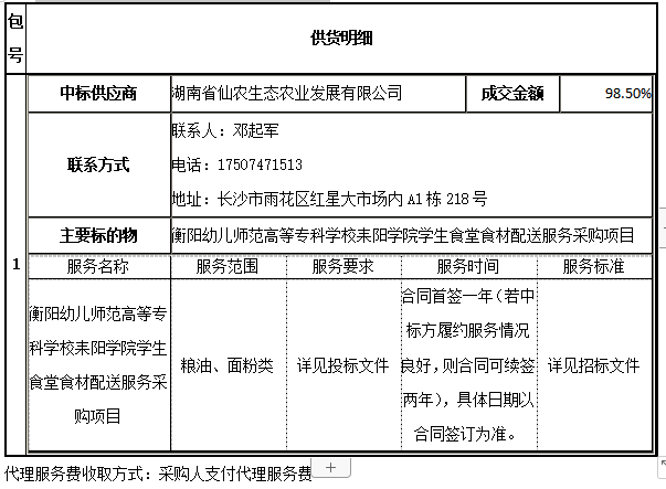 德甲联赛官网耒阳学院学生食堂食材配送服务采购项目中标公告
