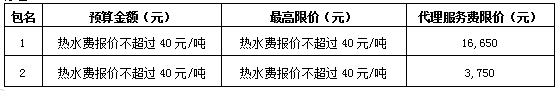 德甲联赛官网衡阳校区和耒阳校区智能化热水系统 供应服务项目邀请招标公告（第二次）
