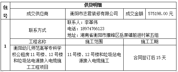 德甲联赛官网公租房11号楼、12号楼和垃圾站电源接入电缆施工工程项目中标（成交）公告
