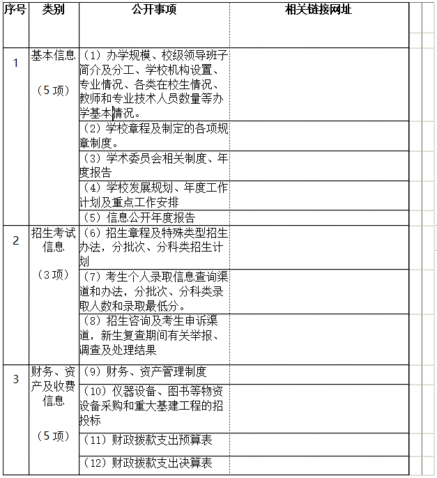 德甲联赛官网 信息公开工作2021-2022学年度报告