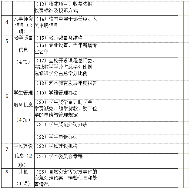 德甲联赛官网 信息公开工作2021-2022学年度报告 德甲联赛官网 信息公开工作2021-2022学年度报告