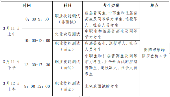 德甲联赛官网 2023年单独招生考试答疑 德甲联赛官网 2023年单独招生考试答疑