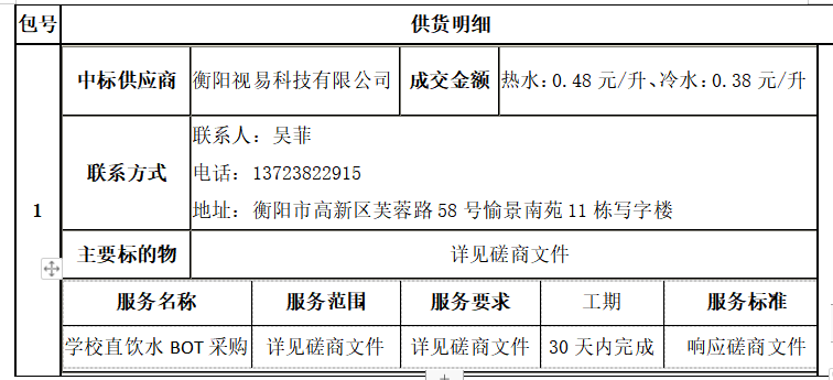 德甲联赛官网直饮水BOT采购项目成交公告