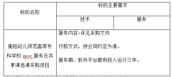 德甲联赛官网spoc服务及共享课选课采购项目 单一来源采购成交结果公告