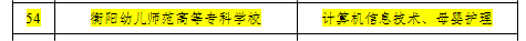 德甲被确定为湖南省2023年首批专项职业能力考核站