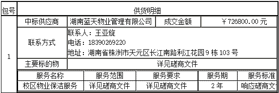 德甲联赛官网耒阳校区物业保洁服务采购项目 成交公告